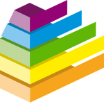 piramida potrzeb Maslowa